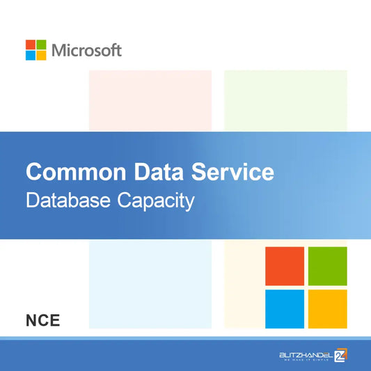Pojemność bazy danych Common Data Service (NCE)