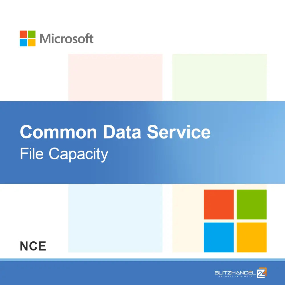 Pojemność plików Common Data Service (NCE)